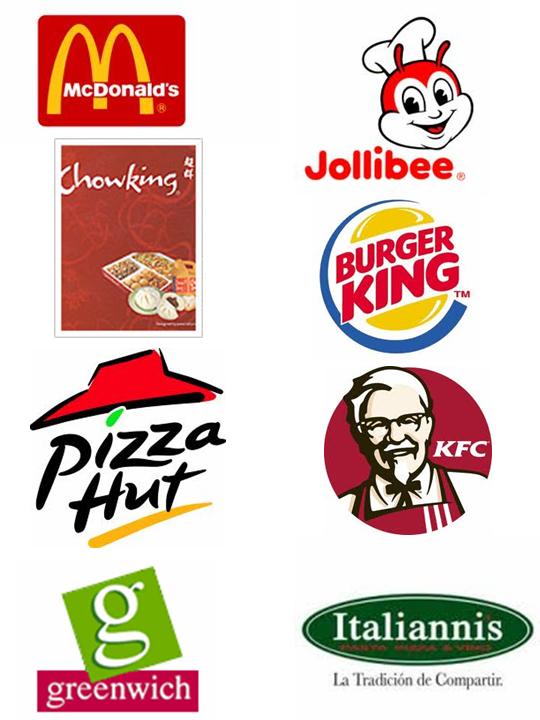 Fast Food Issues In Philippines Fast Food Issues In Philippines