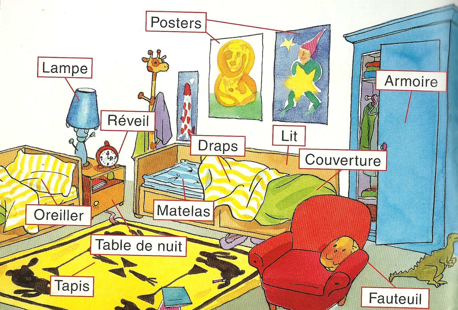 В моей комнате нельзя на английском. Картинка комнаты для описания. Картинки для описания. Описание комнаты на французском языке. Описание комнаты.