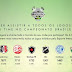 EI Plus vai mostrar todos os jogos de seis clubes do Grupo A da Série C