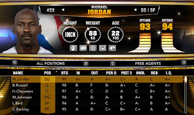 NBA 2K13 Roster Legends in Free Agent Pool