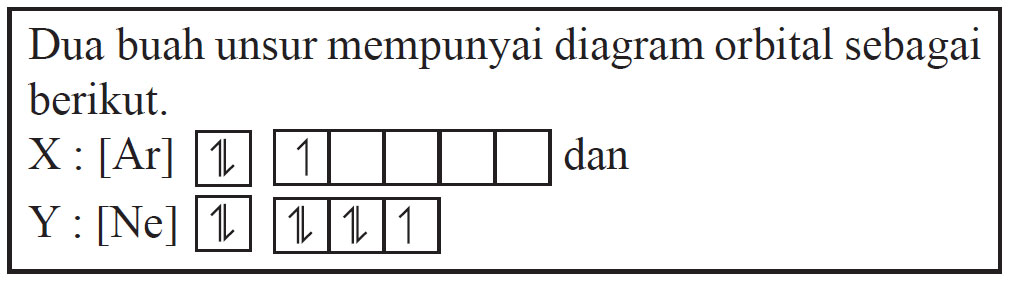 SOAL UN KIMIA SMA Letak Unsur Dalam Tabel Periodik Download Soal 