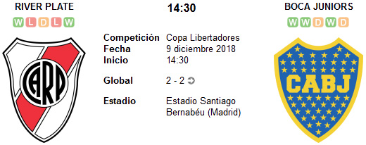 River Plate vs Boca Juniors en VIVO River Plate vs Boca Juniors en VIVO