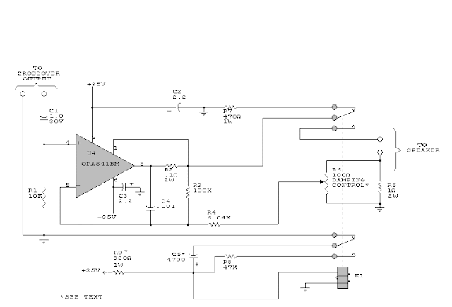 Subwoofer power amplifier IC OPA541BM