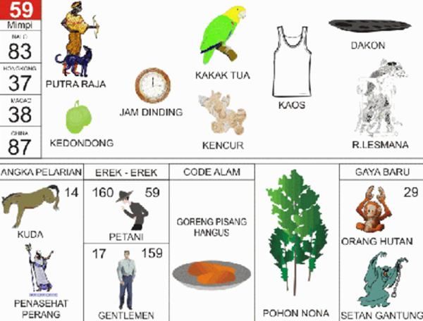 Angka Mimpi Kaos 2d 3d 4d Bergambar Dalam Buku Mimpi Buku Mimpi Bergambar Angka Mimpi Kaos 2d 3d 4d Bergambar Dalam Buku Mimpi Buku Mimpi Bergambar