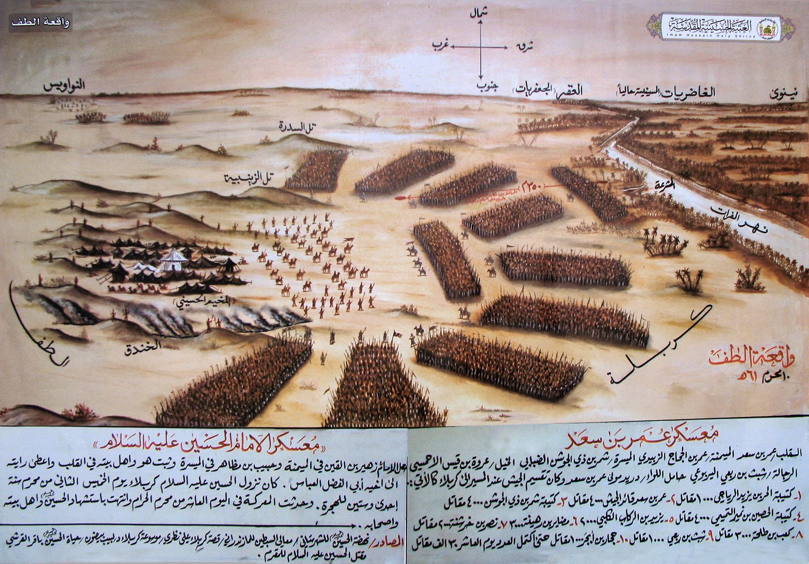 Management 10 Muharram History