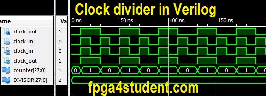 Verilog code for Clock divider on FPGA