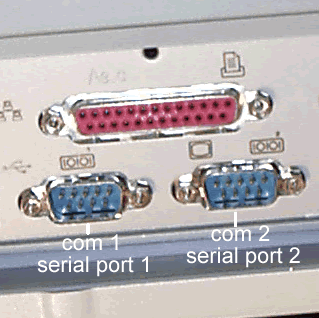 Introduction To Information Technology: System Unit
