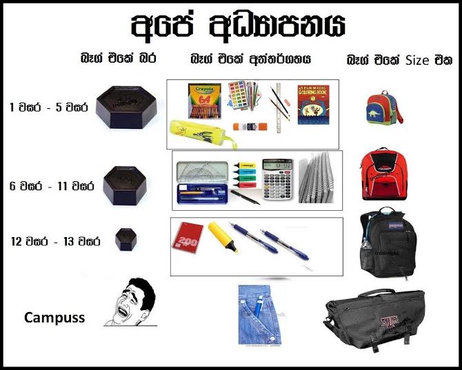 Jok New Fb Joke Post Sinhala 2020