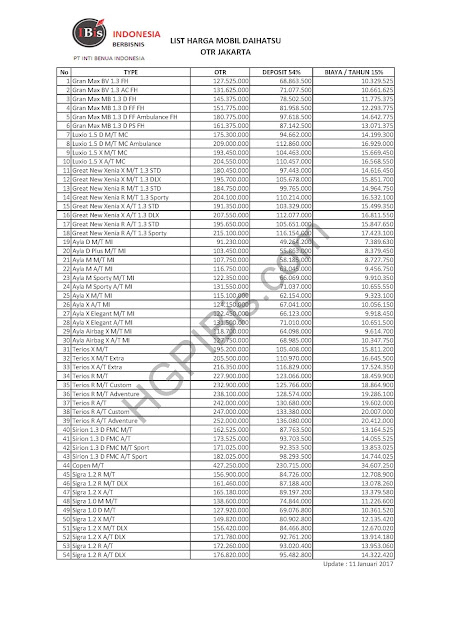 Daftar harga OTR HGP IBis Daihatsu 11 januari 2017 Daftar harga OTR HGP IBis Daihatsu 11 januari 2017