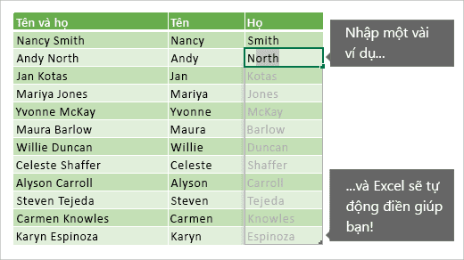Mẹo và thủ thuật trong Excel
