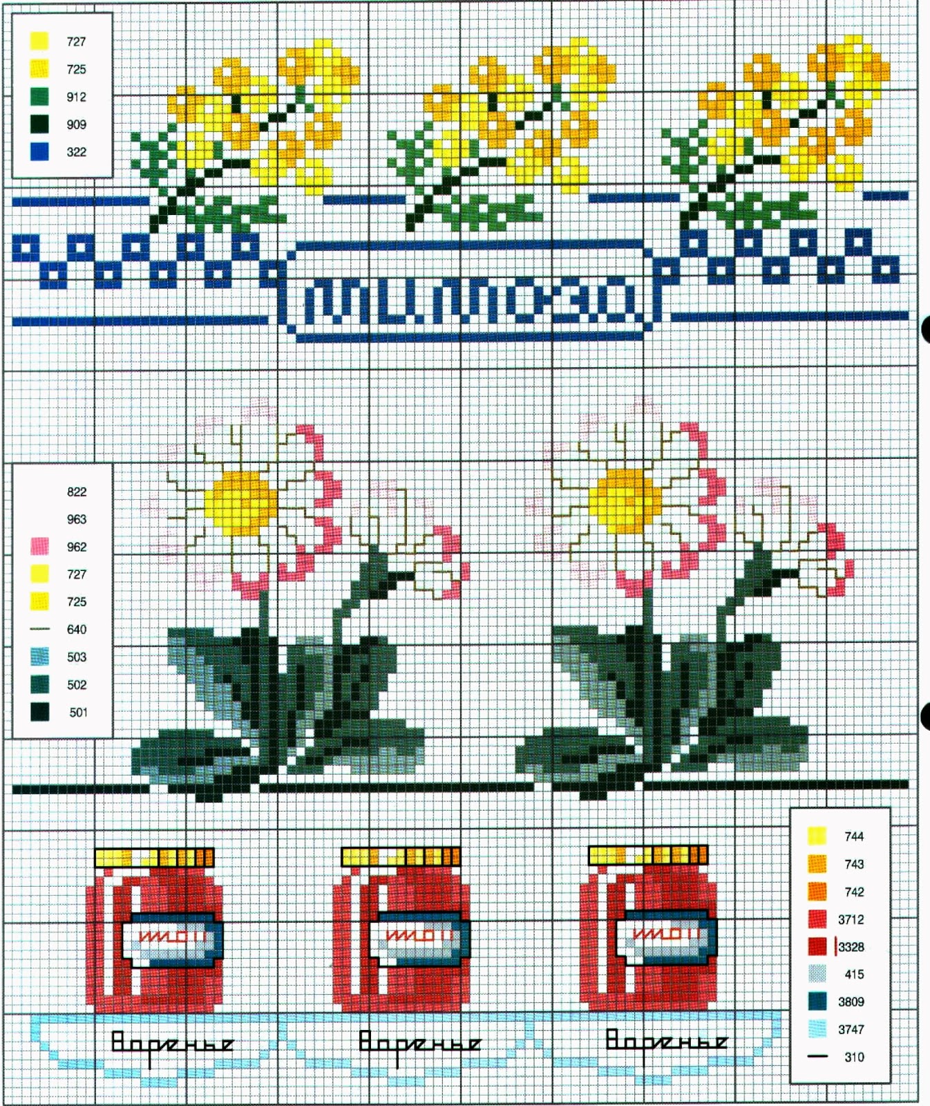 Cornici Punto Croce ricami e schemi a punto croce gratuiti schemi a punto Cornici Punto Croce ricami e schemi a punto croce gratuiti schemi a punto