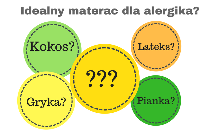 Jaki materac dla alergika?