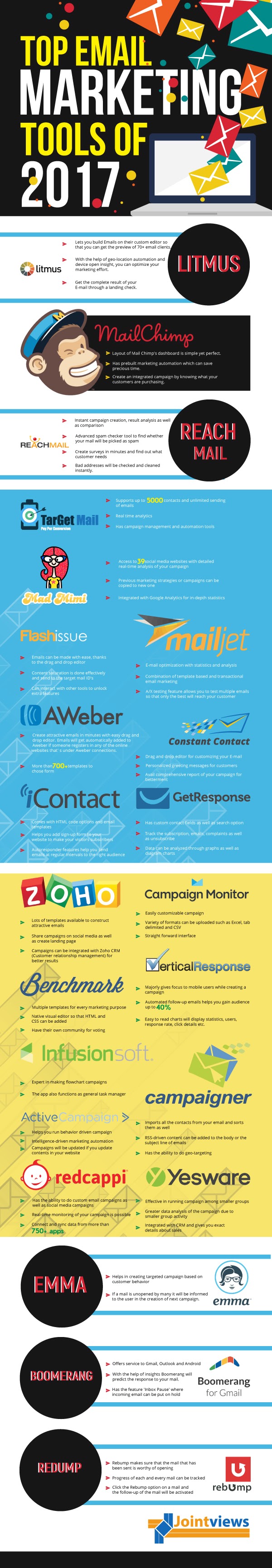 Top Email Marketing Tools of 2017 #Infographic #EmailMarketing Top Email Marketing Tools of 2017