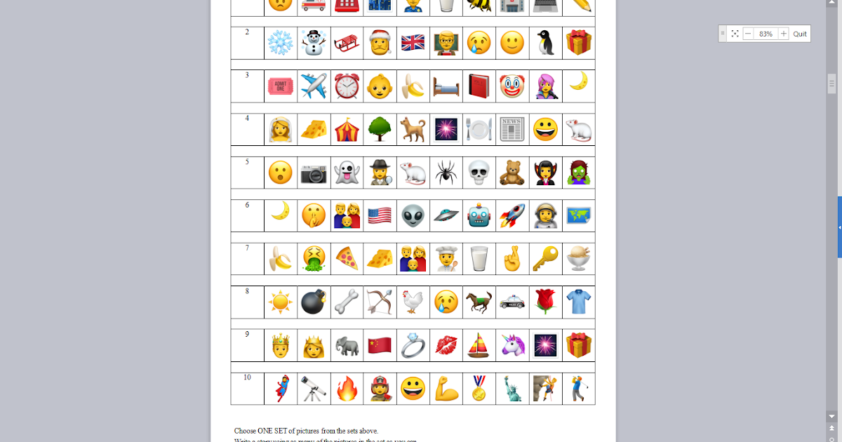 ESOL, EFL, ESL, TEFL...whatever!: Lesson Plan: Emojis