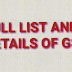 FULL LIST OF GST