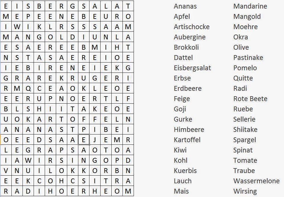 No Plain Vanilla Kitchen Ratsel Nr 2 Kulinarischer Buchstabensalat Mit Gewinnspiel
