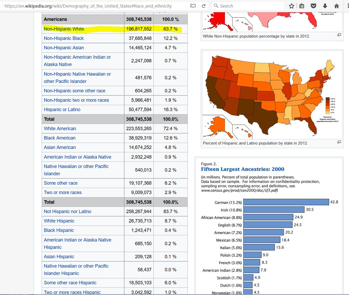 O'Melveny & Myers's lack of ethics Vault tells minorities to join