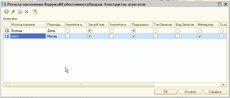 регистр накопления 1с. агрегаты регистра накопления. 3. регистры накоплений 1с розница. внесение уставного капитала через операции вручную в 1с.