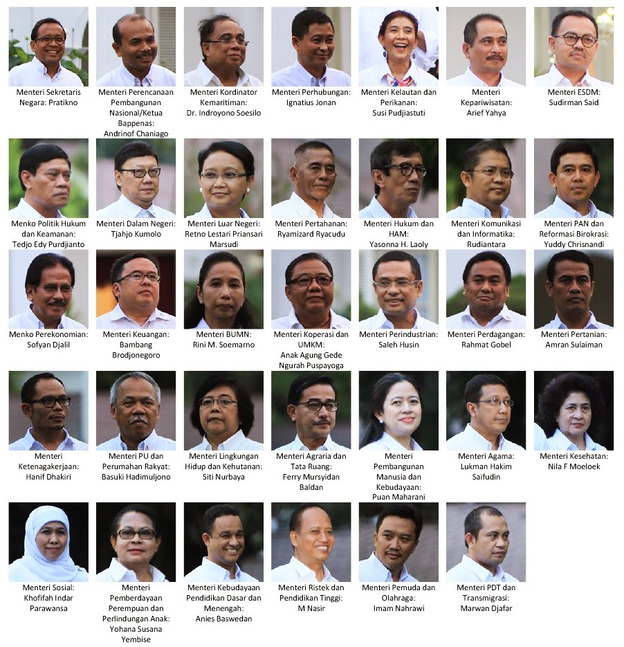 Foto dan Nama Menteri Kabinet Kerja Jokowi