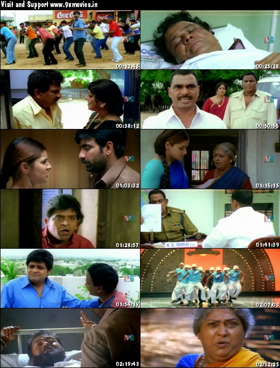 Veede 2003 UNCUT Dual Audio Hindi 480p HDRip 500mb Veede 2003 UNCUT Dual Audio Hindi 480p HDRip 500mb