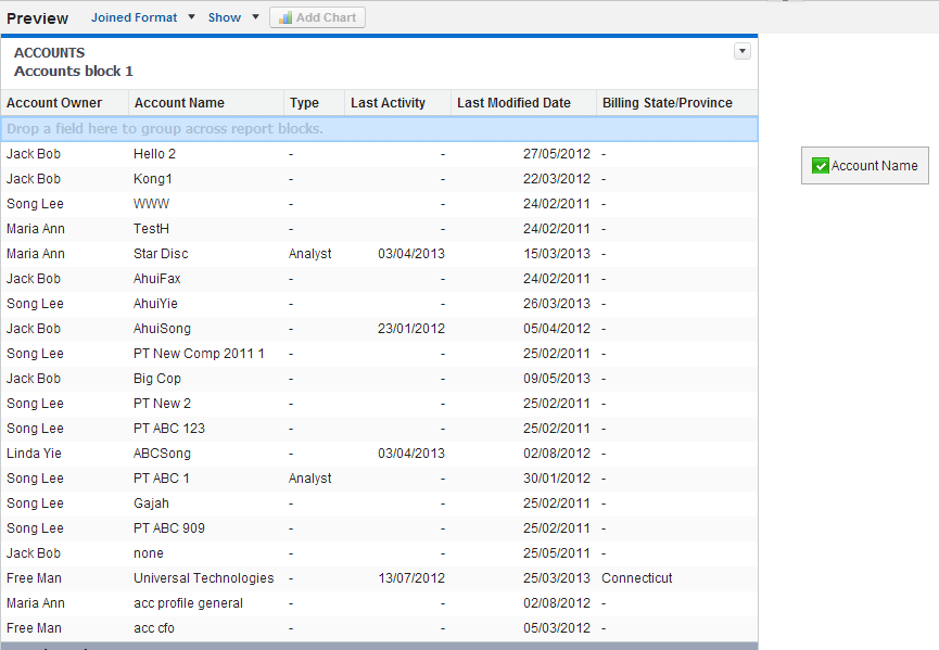 Salesforce Report Add Chart