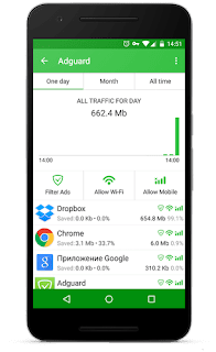 Adguard Premium v2.12.223 Final (Block Ads Without Root) MOD APK is Here! Adguard Premium v2.12.223 Final (Block Ads Without Root) MOD APK is Here!