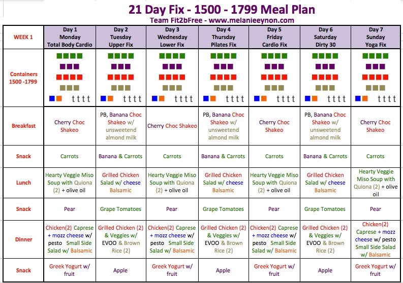 21 Day Fix Diet Plan Example