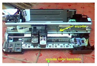 encoder printer canon mp287