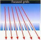 ZONA RADIOLOGY: X-Ray Grid