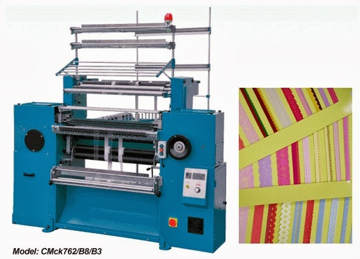 Study on the Crochet warp knitting machine.