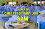 Koleksi Soalan Peperiksaan Sebenar SPM