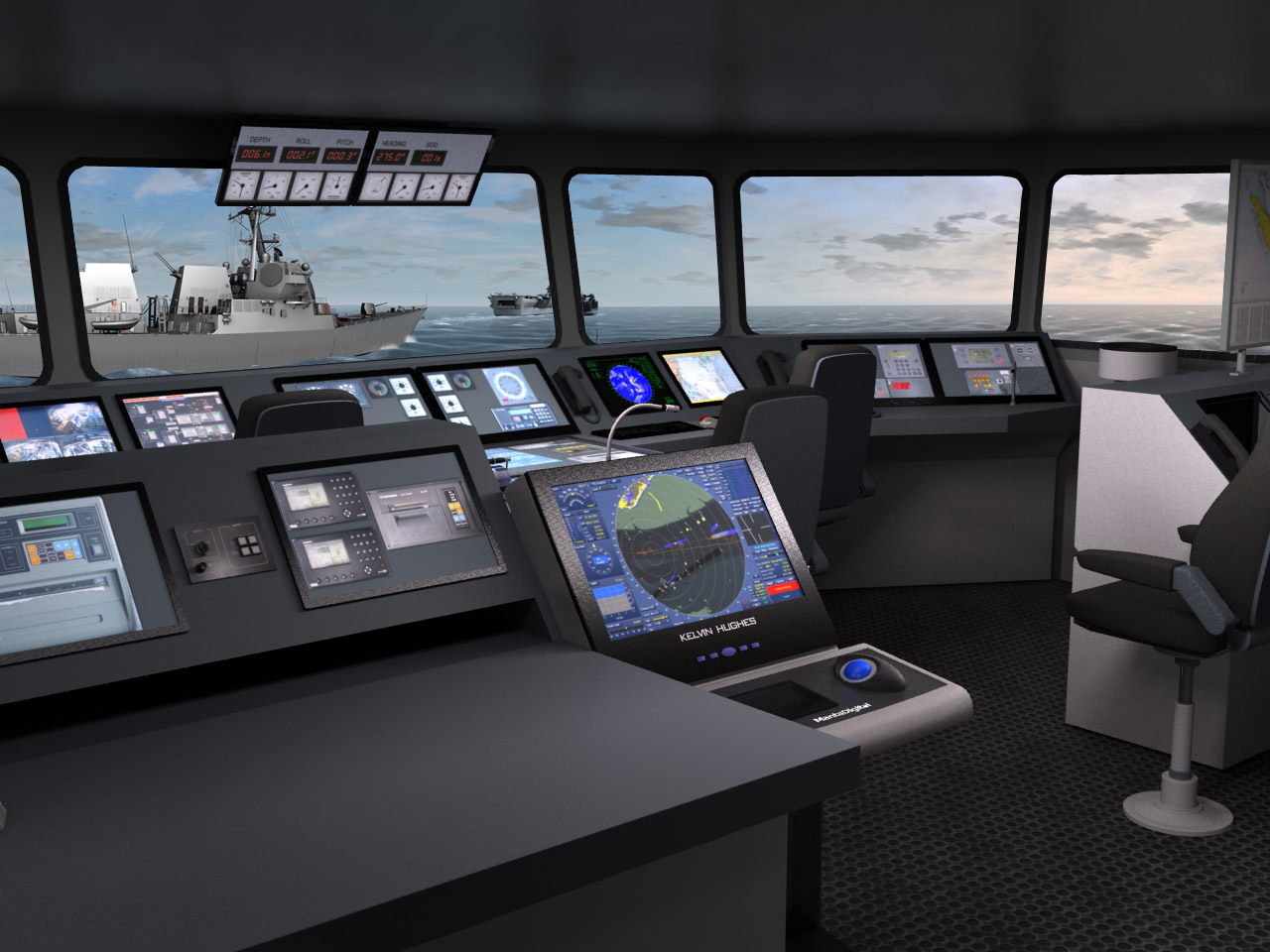 DEFENSE STUDIES: Indonesian Navy Selects NAUTIS Class A FMB Simulators ...