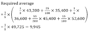 SBI PO 20 Minutes Marathon | Quantitative Aptitude Sectional Test: 28th June 2018 |_20.1
