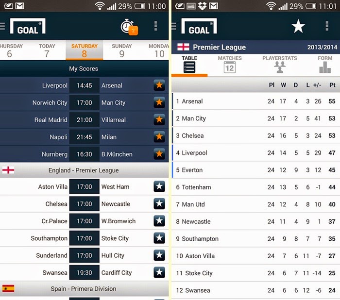 Goal Live Scores Aplikasi Android Untuk Update Skor Hasil Pertandingan