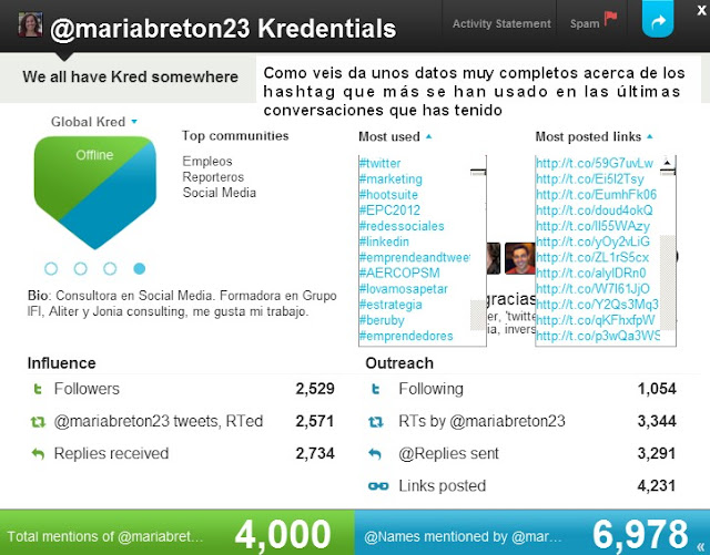 klout kred influencia redes sociales