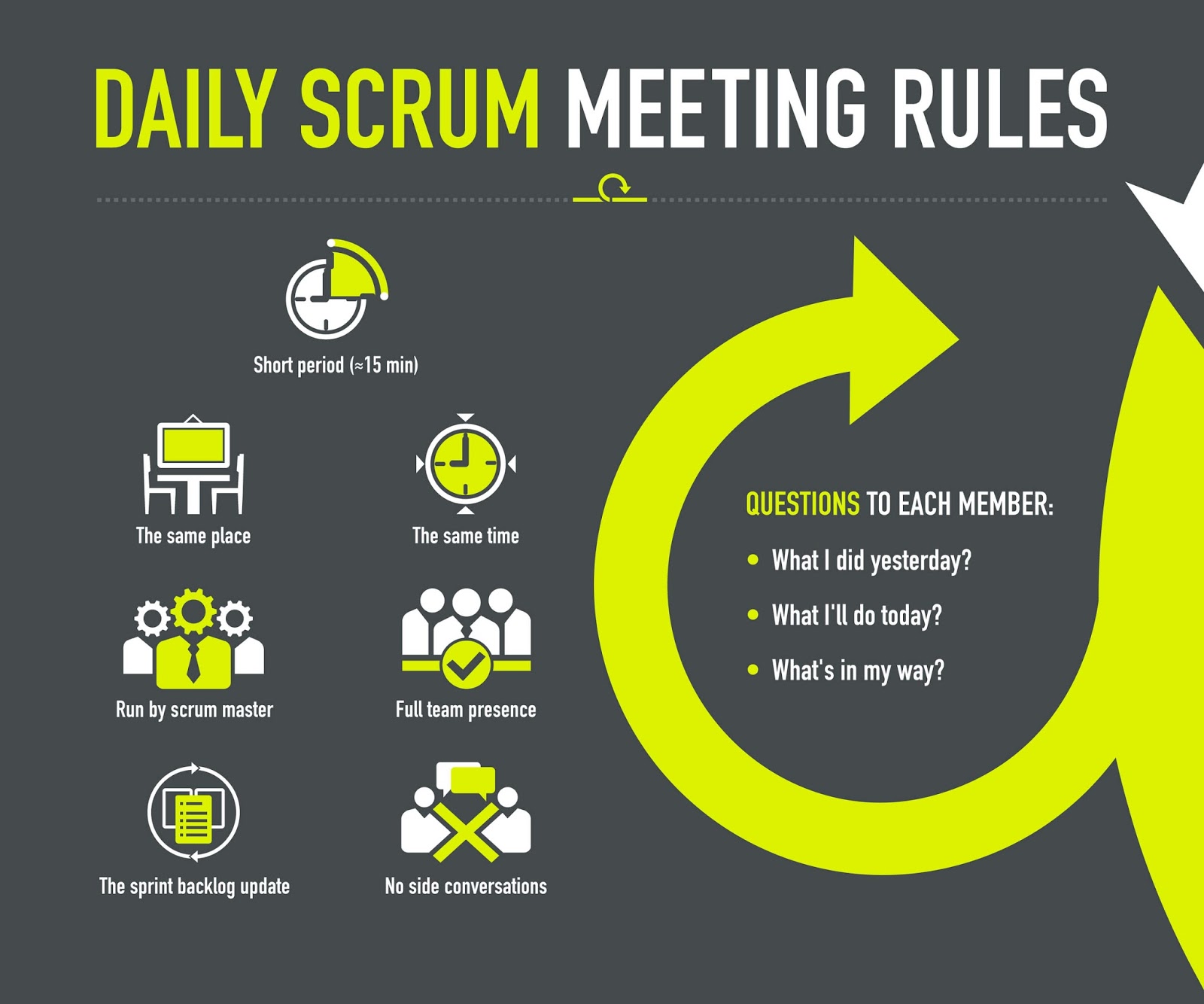 meeting laws Explains how open meetings laws affect the use of executive sessions. meeting laws Explains how open meetings laws affect the use of executive sessions.