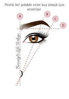 Kaş Alma Teknikleri