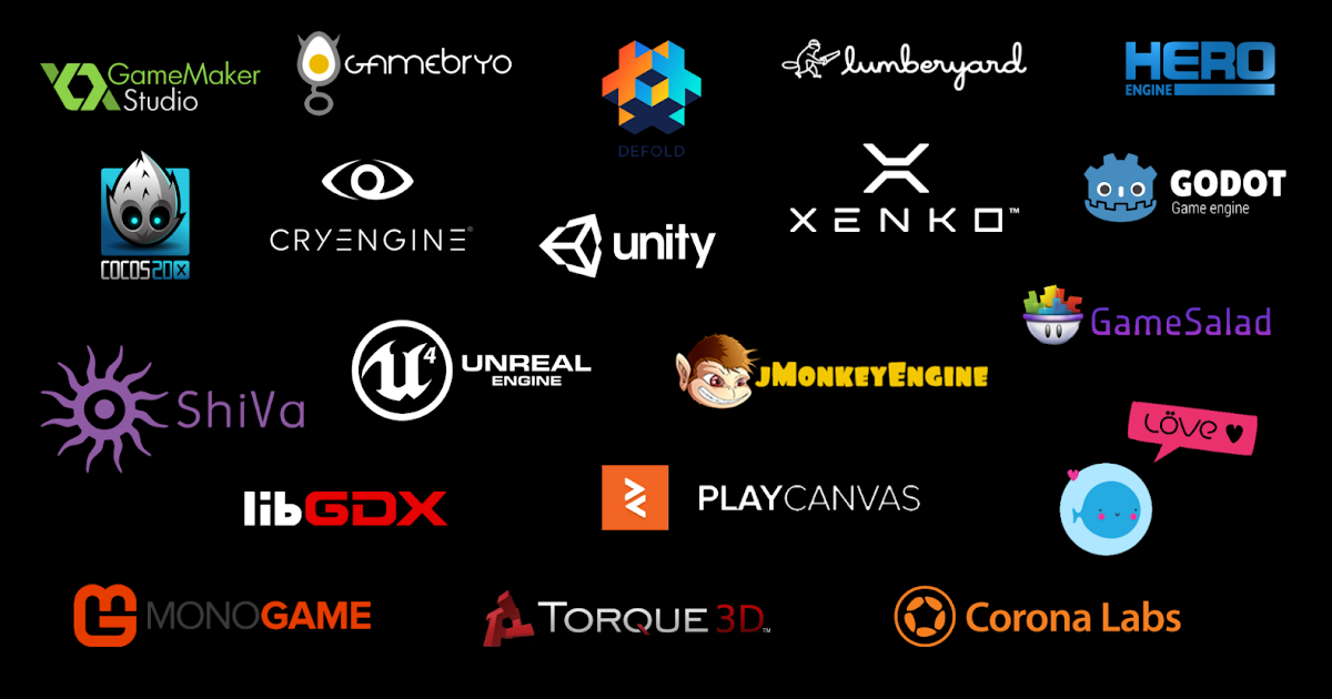 WHAT IS A GAME ENGINE AND WHICH GAME ENGINES ARE FAMOUS NOWADAYS?