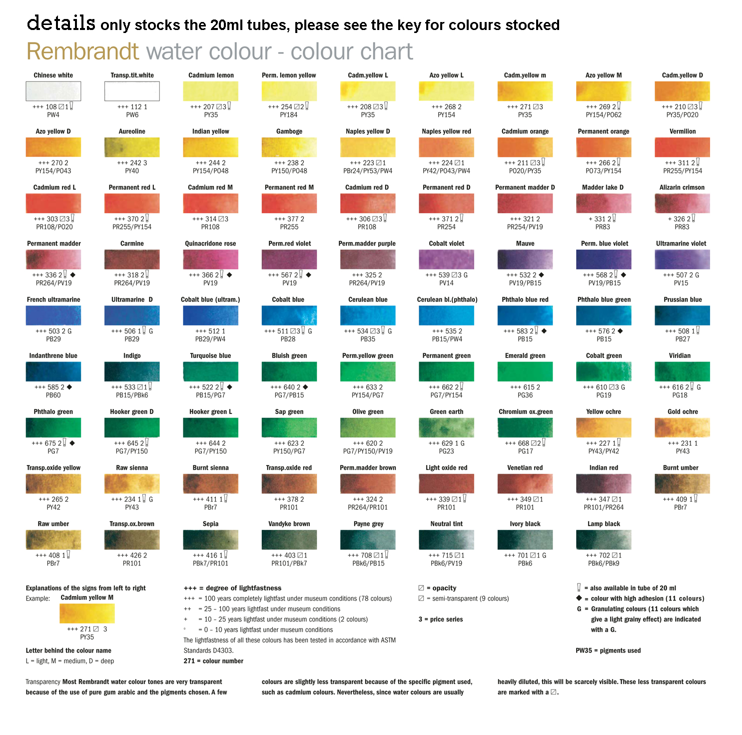 Ecoline Color Chart
