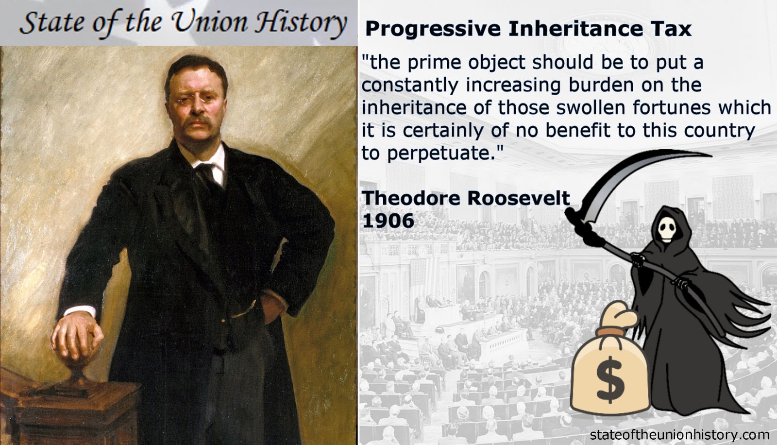 State of the Union History 1906 Theodore Roosevelt Progressive