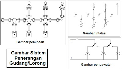 http://www.kitaberamal.com/?id=pujihermawan