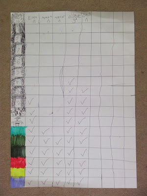 lego ninjago scoresheet