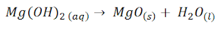 Laporan Praktikum Kimia Dasar 1 - Penentuan Massa Atom Relatif Magnesium (Mg)