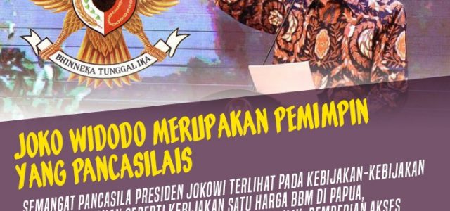 Presiden Joko Widodo Pemimpin Yang Pancasilais