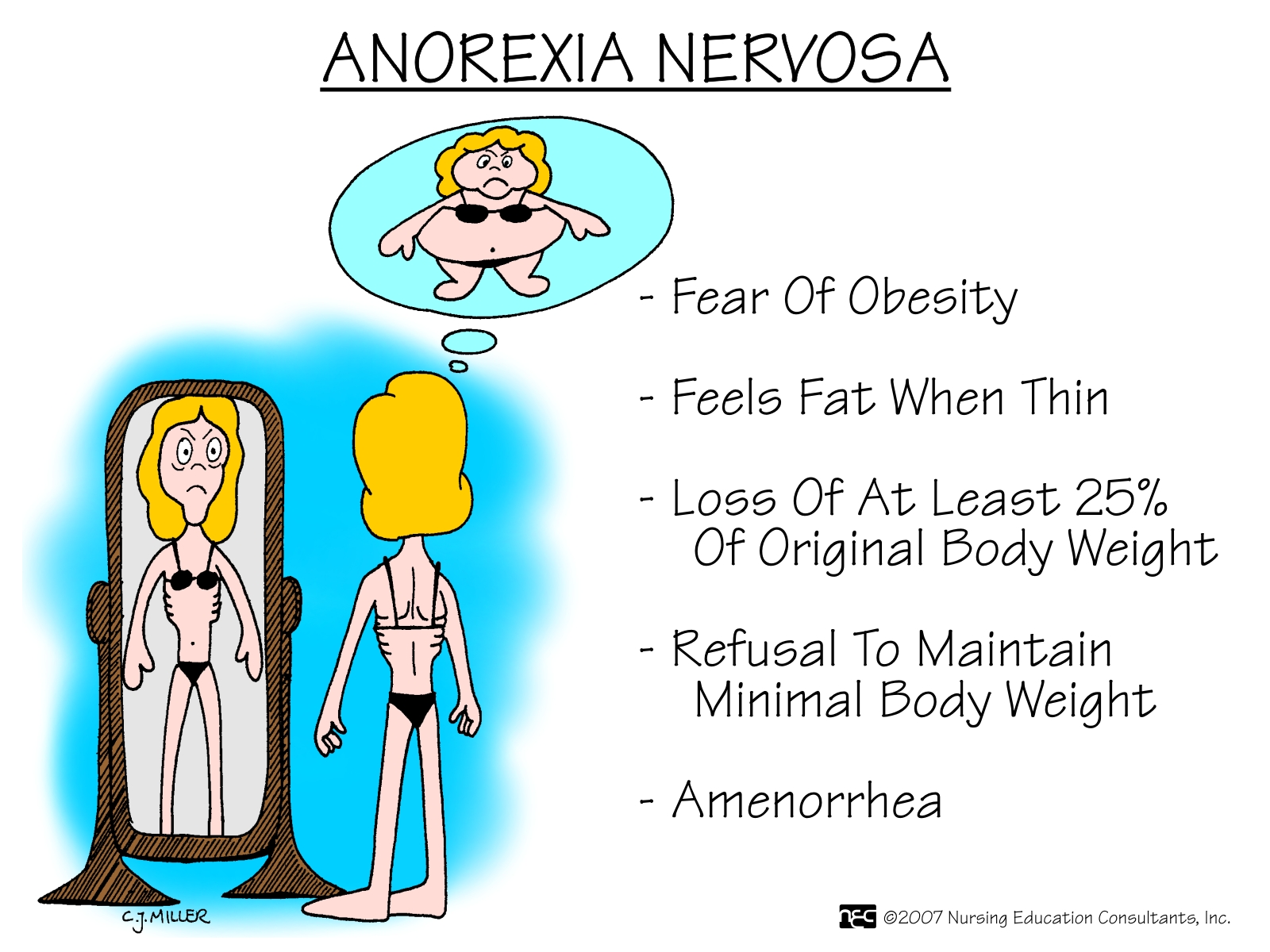 The Common Signs And Symptoms Of Anorexia Nervosa