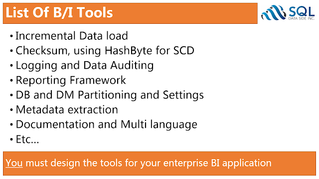 List of BI Tools