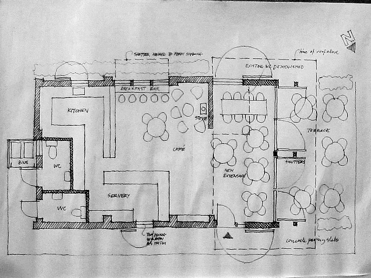 Hilly Fields Birdwatch Pistachios Cafe etc.
