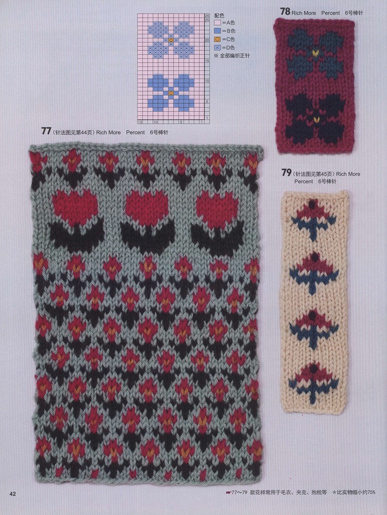 Irina: Knitting book. 150 designs.