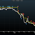 FGV (5222) - Felda's recommendations: Bloomberg needs to check its data (2)