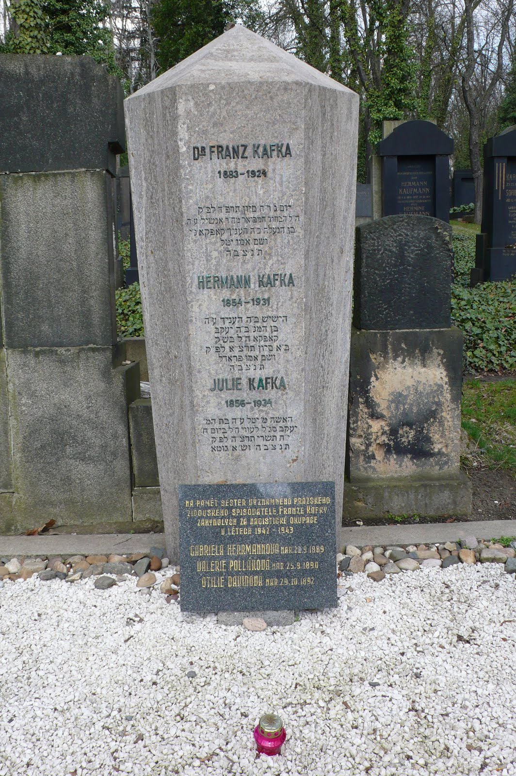 El don de la impaciencia Tumbas de escritores